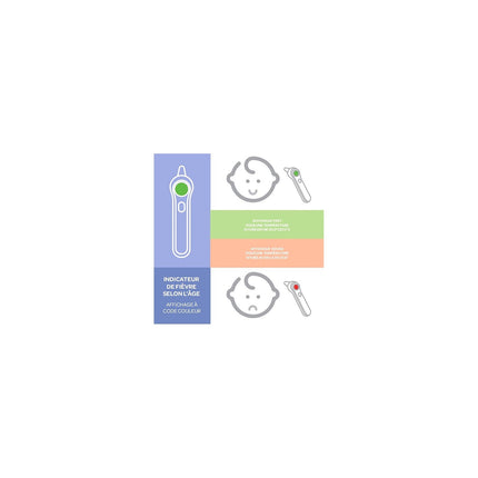 Thermomètre BEABA infrarouge auriculaire et frontal