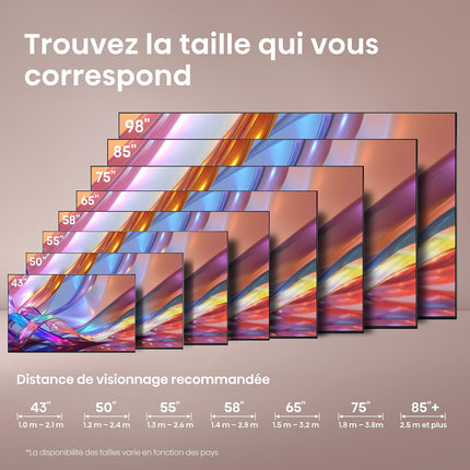 TV QLED HISENSE