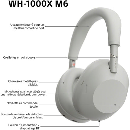 Casque SONY WH-1000XM6 IA