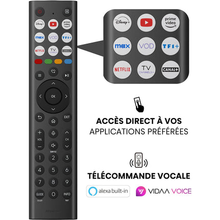 TV QLED HISENSE