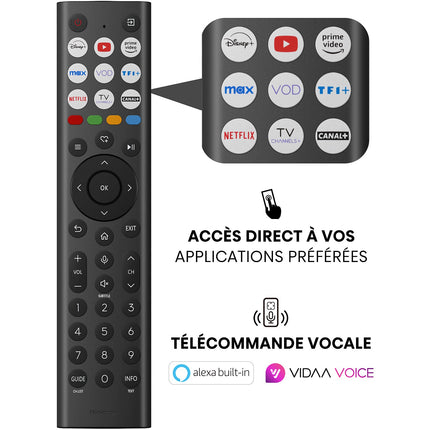 TV QLED HISENSE
