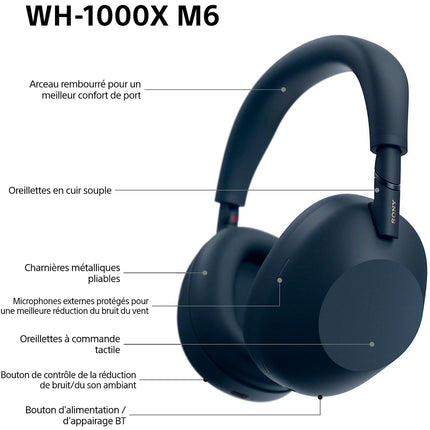 Casque SONY WH-1000XM6 IA