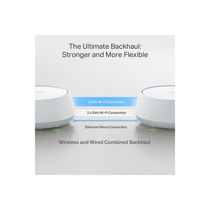 Routeur Wifi TP-LINK Deco BE22 (2 pack) Wifi 7