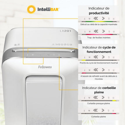 Destructeur FELLOWES MICROSHRED LX201 BLANC