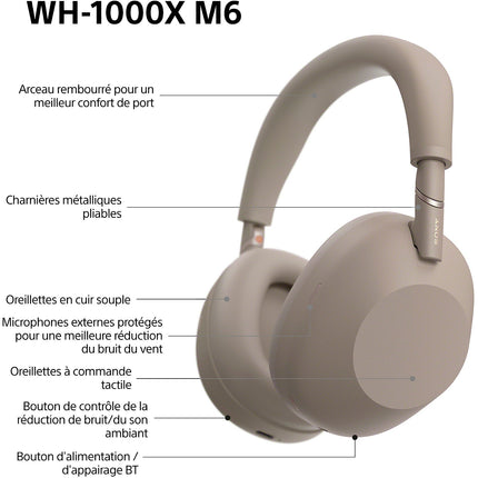 Casque SONY WH-1000XM6 IA