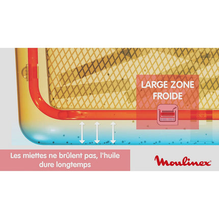 Friteuse semi-professionnelle MOULINEX easy pro premium YY5144FB