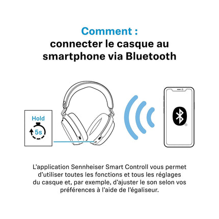 Casque SENNHEISER Momentum 5 Noir