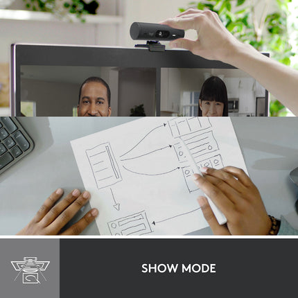 Webcam LOGITECH Brio 500 HD