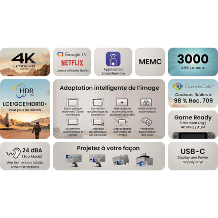 Vidéoprojecteur home cinéma BENQ TK705i