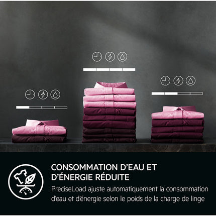 Lave linge séchant hublot AEG LWR73A166NV
