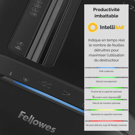 Destructeur FELLOWES MICROSHRED LX201 NOIR