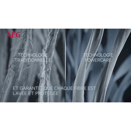 Lave linge séchant hublot encastrable AEG LWG88416BI
