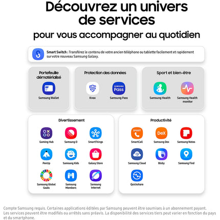 Smartphone SAMSUNG Galaxy A36