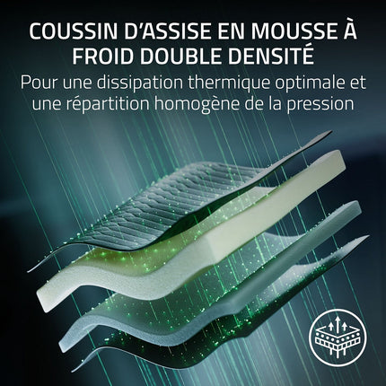 Chaise gaming RAZER Iskur V2 NewGen Green
