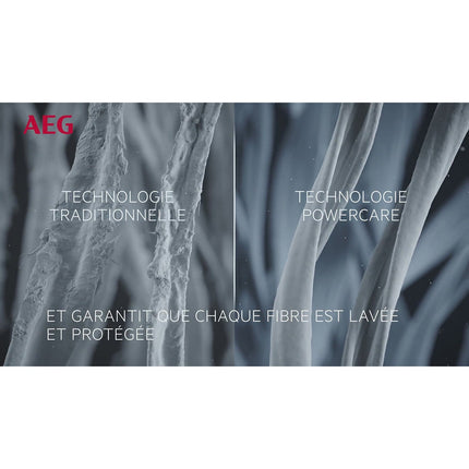 Lave linge séchant hublot encastrable AEG LWG88416BI
