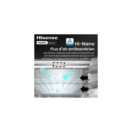 Réfrigérateur multi portes HISENSE RQ768N4GBE freshfit
