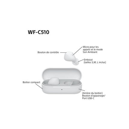 Ecouteurs SONY WF-C510