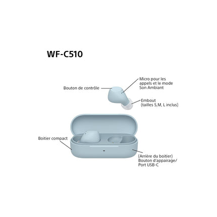 Ecouteurs SONY WF-C510