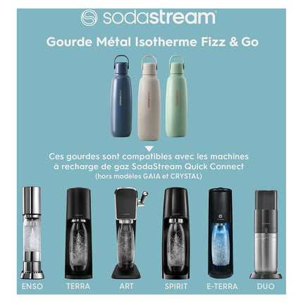 Machine à soda SODASTREAM DUO Noire Pack 2 carafes + 2 bouteilles