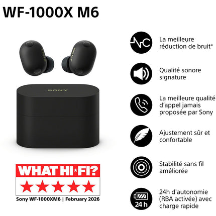 Ecouteurs SONY WF-1000XM6