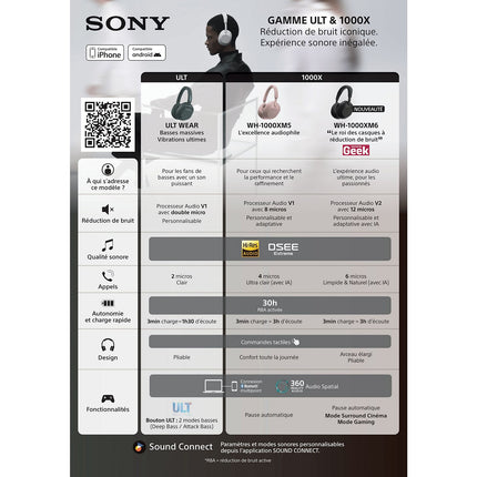 Casque SONY WH-1000XM6 IA