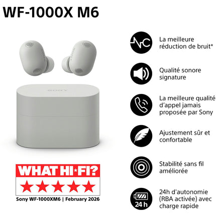 Ecouteurs SONY WF-1000XM6