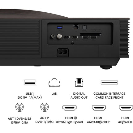 Vidéoprojecteur home cinéma HISENSE L9Q 2025