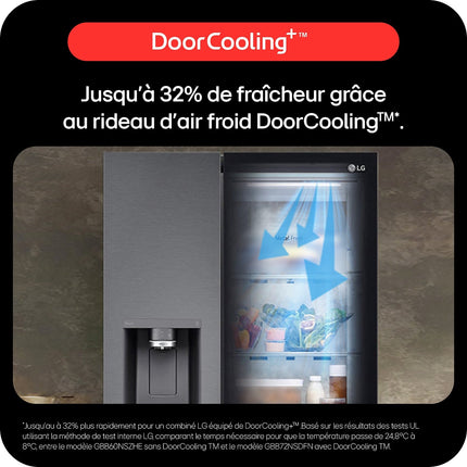 Réfrigérateur multi portes LG GMZ765SBHJ INSTAVIEW