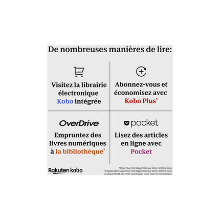 Liseuse eBook KOBO Libra Colour Blanche