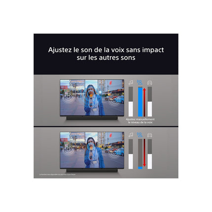TV OLED SONY 55 BRAVIA 8 Acoustic Surface (2025) 55" (139 cm)