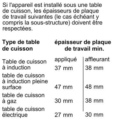 Four encastrable NEFF B54CR71N3 N70 Airfry