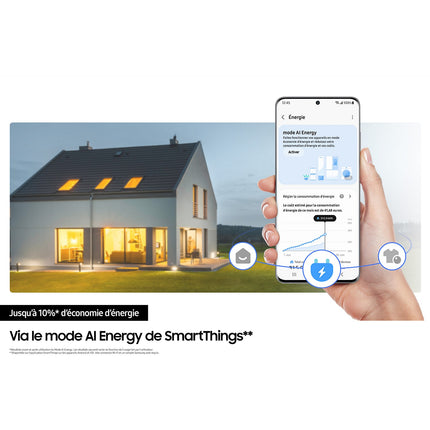 Réfrigérateur Américain SAMSUNG RS90F6