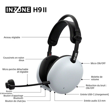Casque gamer SONY INZONE H9 II