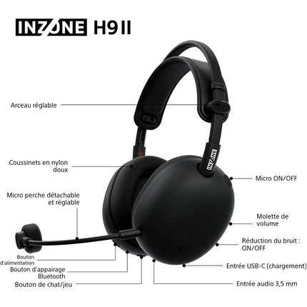 Casque gamer SONY INZONE H9 II