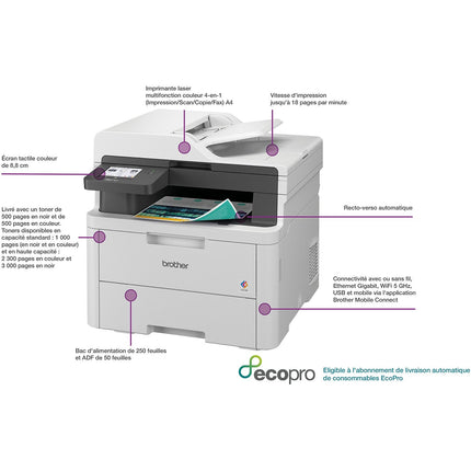 Imprimante multifonction BROTHER MFC-L3740CDWE éligible à EcoPro