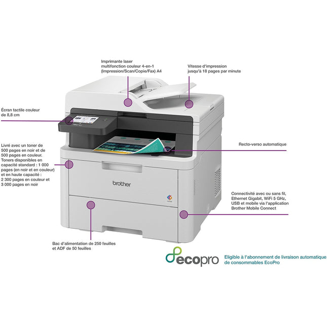 Imprimante multifonction BROTHER MFC-L3740CDWE éligible à EcoPro
