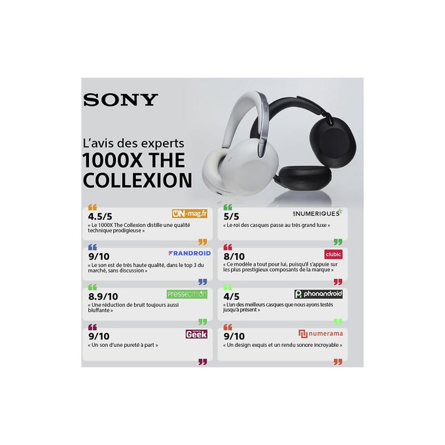 Casque SONY WH-1000X THE COLLEXION Noir