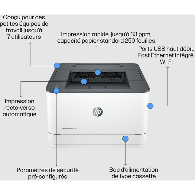 Imprimante laser HP LaserJet Pro 3002dw
