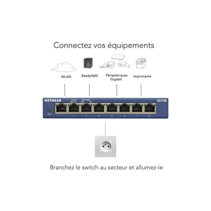 Switch ethernet NETGEAR GS108GE Metal Gigabit 8 Ports
