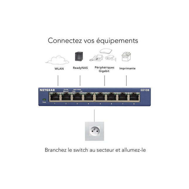 Switch ethernet NETGEAR GS108GE Metal Gigabit 8 Ports