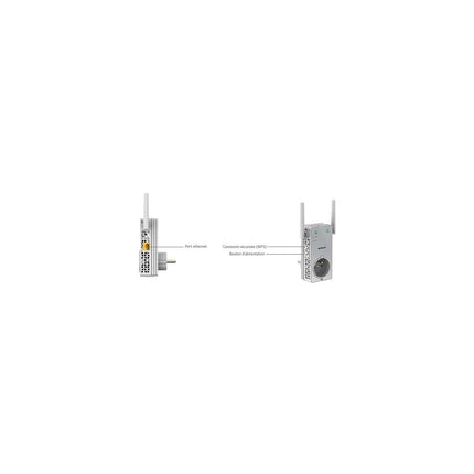 Répéteur Wifi NETGEAR EX3800 WIFI AC750 Dual Band avec prise