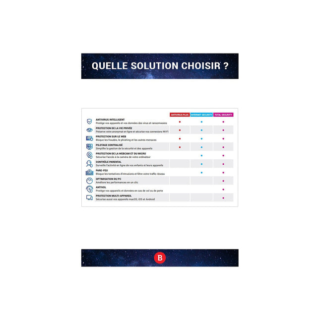 Logiciel antivirus et optimisation BITDEFENDER Total Security - 2 ans - 10 postes