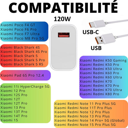 Chargeur secteur PHONILLICO Xiaomi Redmi Note 15 Pro Plus 5G - 120W