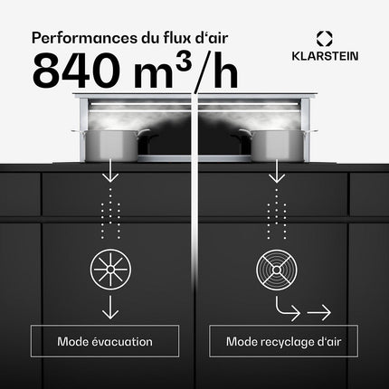 Hotte escamotable KLARSTEIN Royal Flush Eco 120cm 840m³/h 64 dB Noir