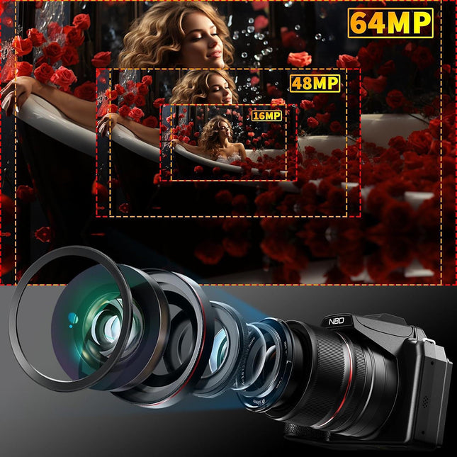 Appareil photo Hybride NBD TECHPRO-S210-GB