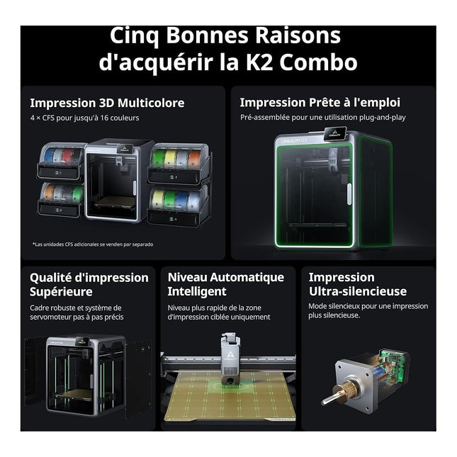 Imprimante 3D CREALITY K2 Combo Imprimante 3D,Multicolore,CFS