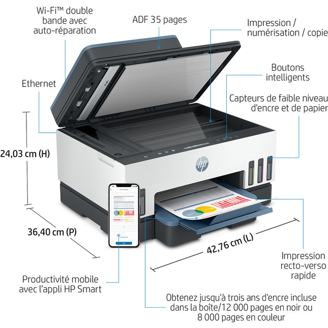Imprimante jet d'encre HP Smart Tank