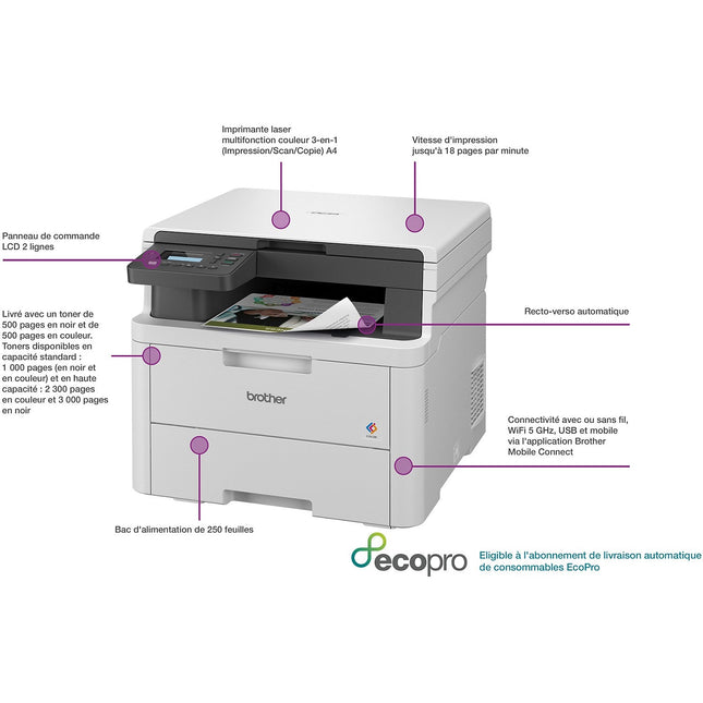 Imprimante multifonction BROTHER DCP-L3520CDWE éligible à EcoPro