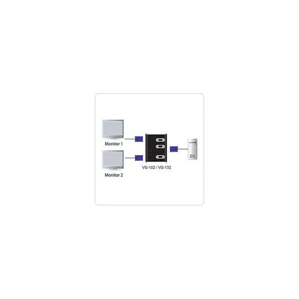 Transmetteur vidéo ATEN Splitter VGA 2 écrans 450Mhz ATEN