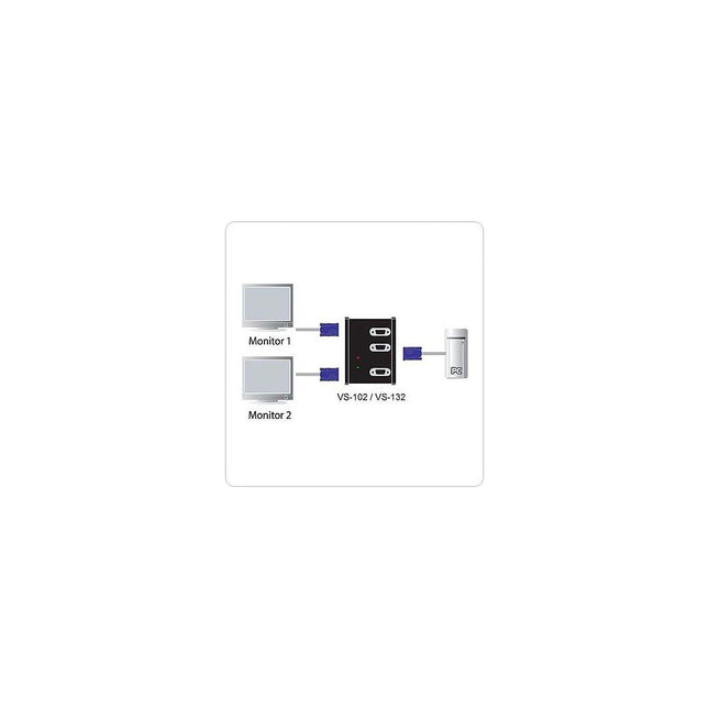 Transmetteur vidéo ATEN Splitter VGA 2 écrans 450Mhz ATEN
